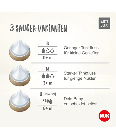 Tetero NUK Perfect Match con Chupo de Silicona Suave