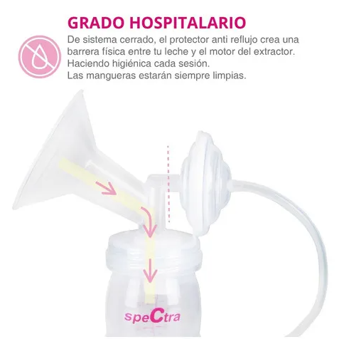 Extractor de leche eléctrico S1 Plus azul Spectra