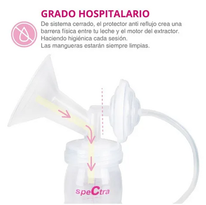 Extractor de leche eléctrico S1 Plus azul Spectra