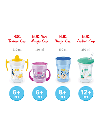 Tetero Mágico NUK Mini Night 160ml con Borde para Beber y Tapa